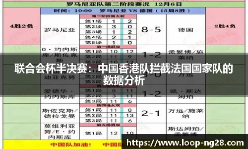 联合会杯半决赛：中国香港队拦截法国国家队的数据分析